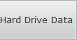 Hard Drive Data Recovery Southaven Hdd